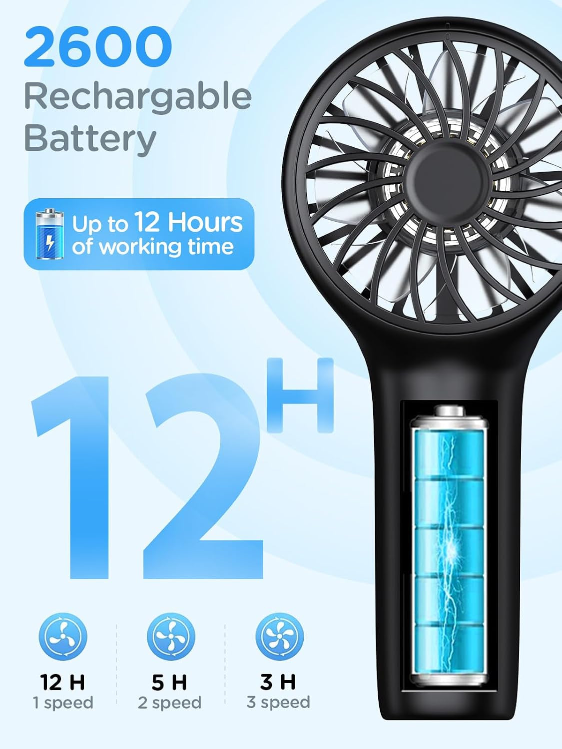 Mini Portable Fan,Handheld Fan,3 Speed Personal Small Makeup Fan 2000 Battery Hand Fan,Lightweight Washable USB Rechargeable Little Fan for Lash Stylish Girl Women Travel Gift Fan Black