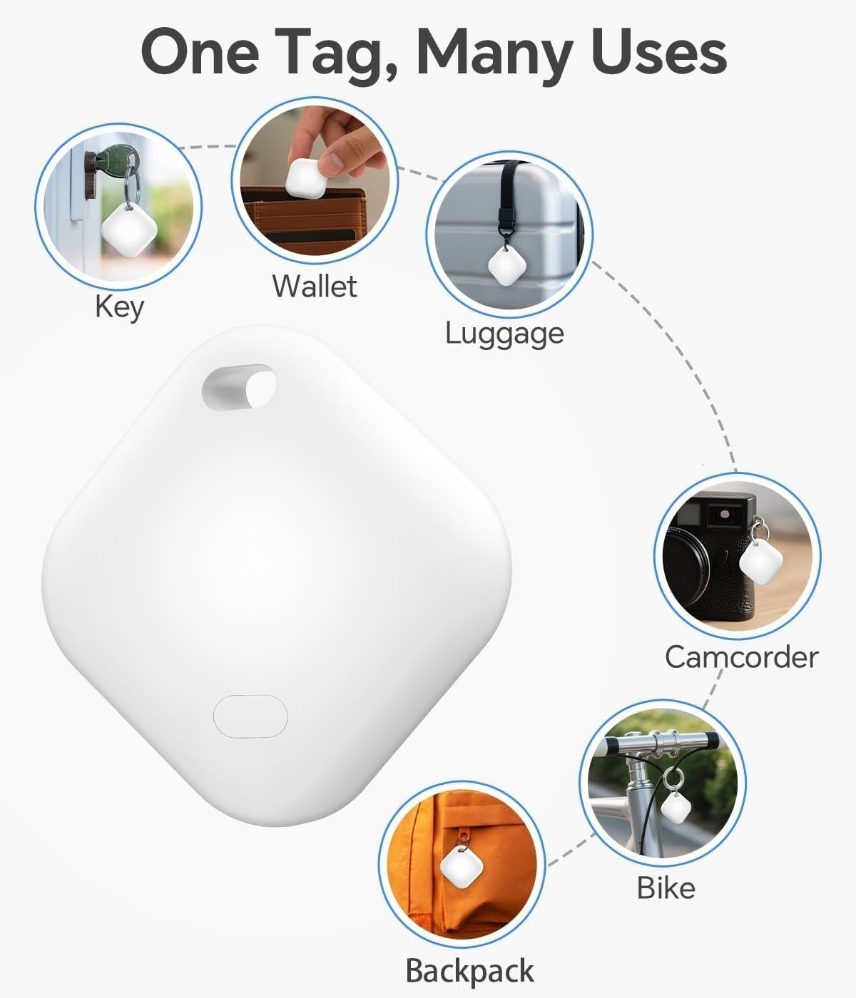 Air Tracker Tag, IP67 Waterproof Bluetooth Tracker, Keychain Finder, Item Locator Compatible with Ios and Android for Backpacks, Suitcases and Wallets, Cars, Keys and Cameras(White-4)
