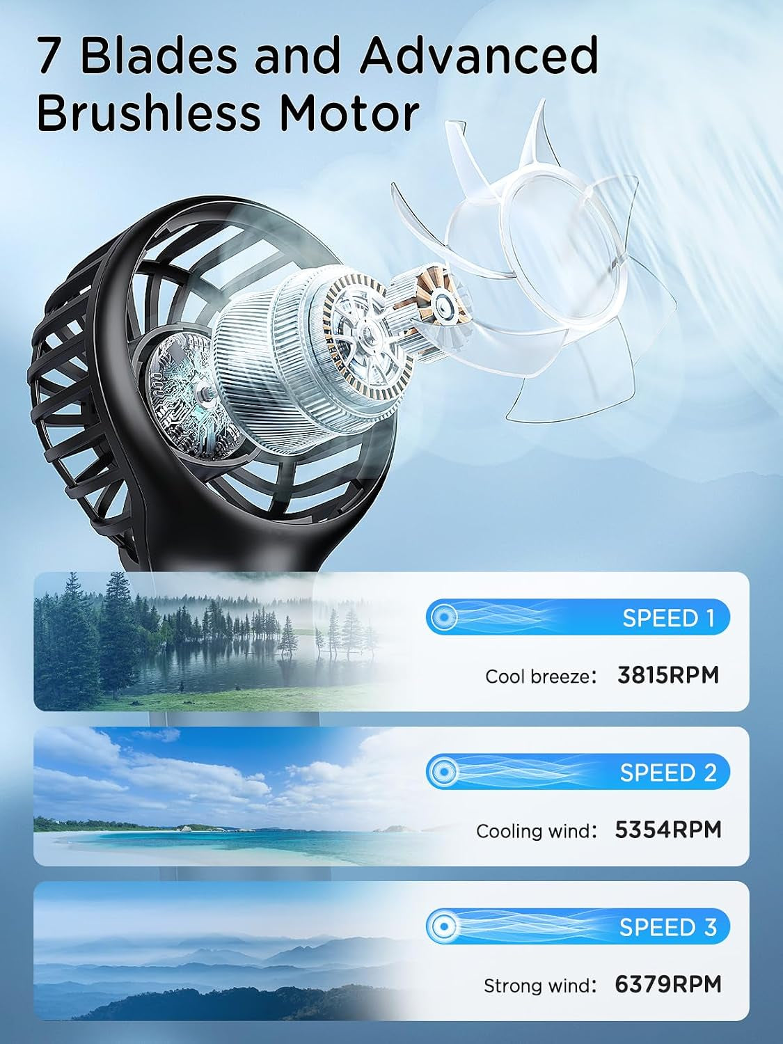 Mini Portable Fan,Handheld Fan,3 Speed Personal Small Makeup Fan 2000 Battery Hand Fan,Lightweight Washable USB Rechargeable Little Fan for Lash Stylish Girl Women Travel Gift Fan Black